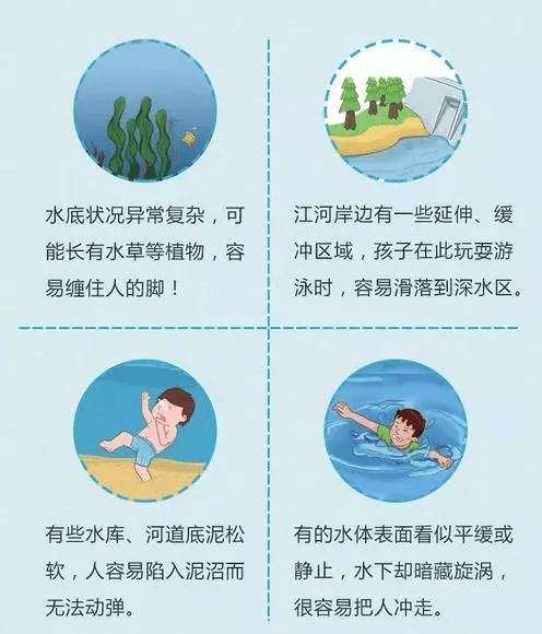 江南app：安全校园防溺水平和训导(图2)